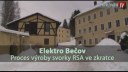 Proces výroby svorky RSA ve zkratce