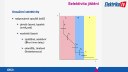 Selektivita jištění. Přednáška Adolfa Hubálka z Odborných seminářů OEZ 2019