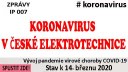 IP007# Situace v Soneparu, Elkovu a K&V Elektro v boji proti šíření Covid-19 k 14. březnu 2020