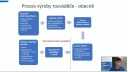 Ověření návrhu a dokumentace rozvaděčového systému xEnergy Light