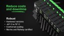 Modicon Edge I/O NTS od Schneider Electric